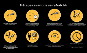 Etapes mise en service tireuse à bière